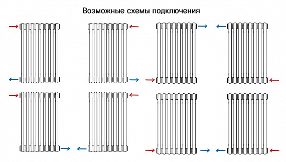 Радиатор TUBOG 2057, цвет Технолак